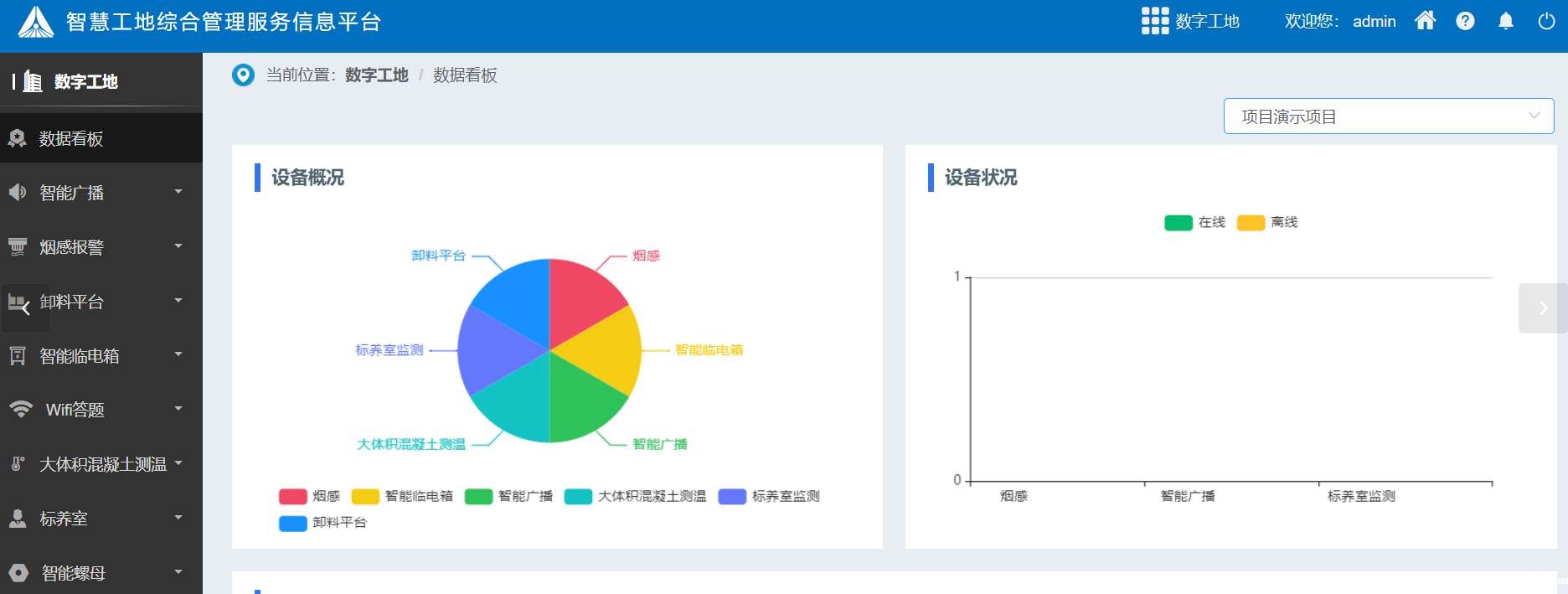 智慧工地数字建筑管理云平台是做什么的？