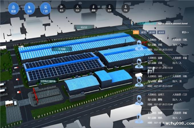 数字孪生系统:让智慧工地变得更智能! 数字孪生系统:让智慧工地变得更智能!
