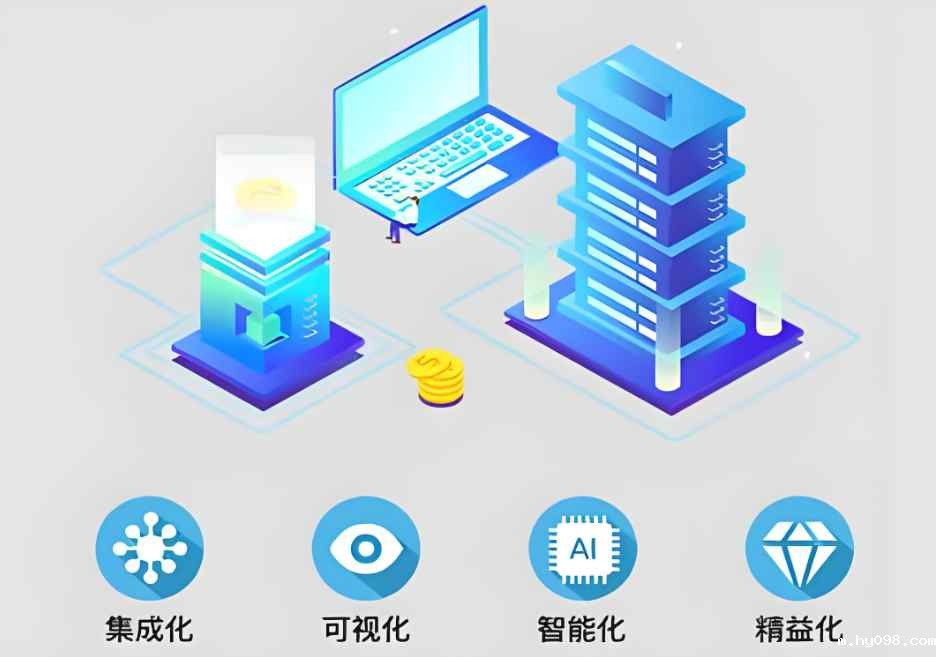 工程项目管理系统:项目管理的六大要素有哪些? 工程项目管理系统:项目管理的六大要素有哪些?