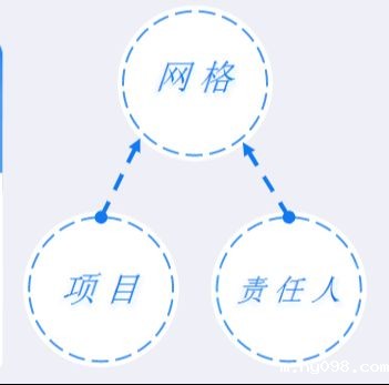 工资监管系统:破解工程建设领域欠薪难题的智慧化解决方案 工资监管系统:破解工程建设领域欠薪难题的智慧化解决方案