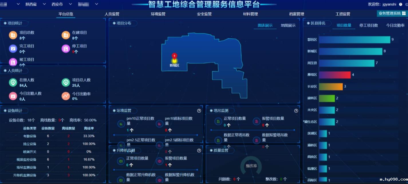 乌鲁木齐智慧工地平台的最佳选择:综合监管与高效管理 乌鲁木齐智慧工地平台的最佳选择:综合监管与高效管理