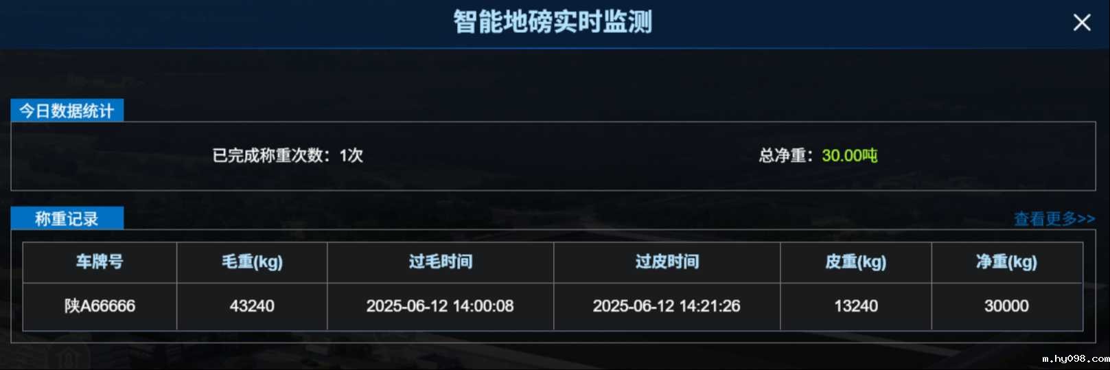 智能地磅系统:让称重管理进入“无人化、标准化”新时代! 智能地磅系统:让称重管理进入“无人化、标准化”新时代!