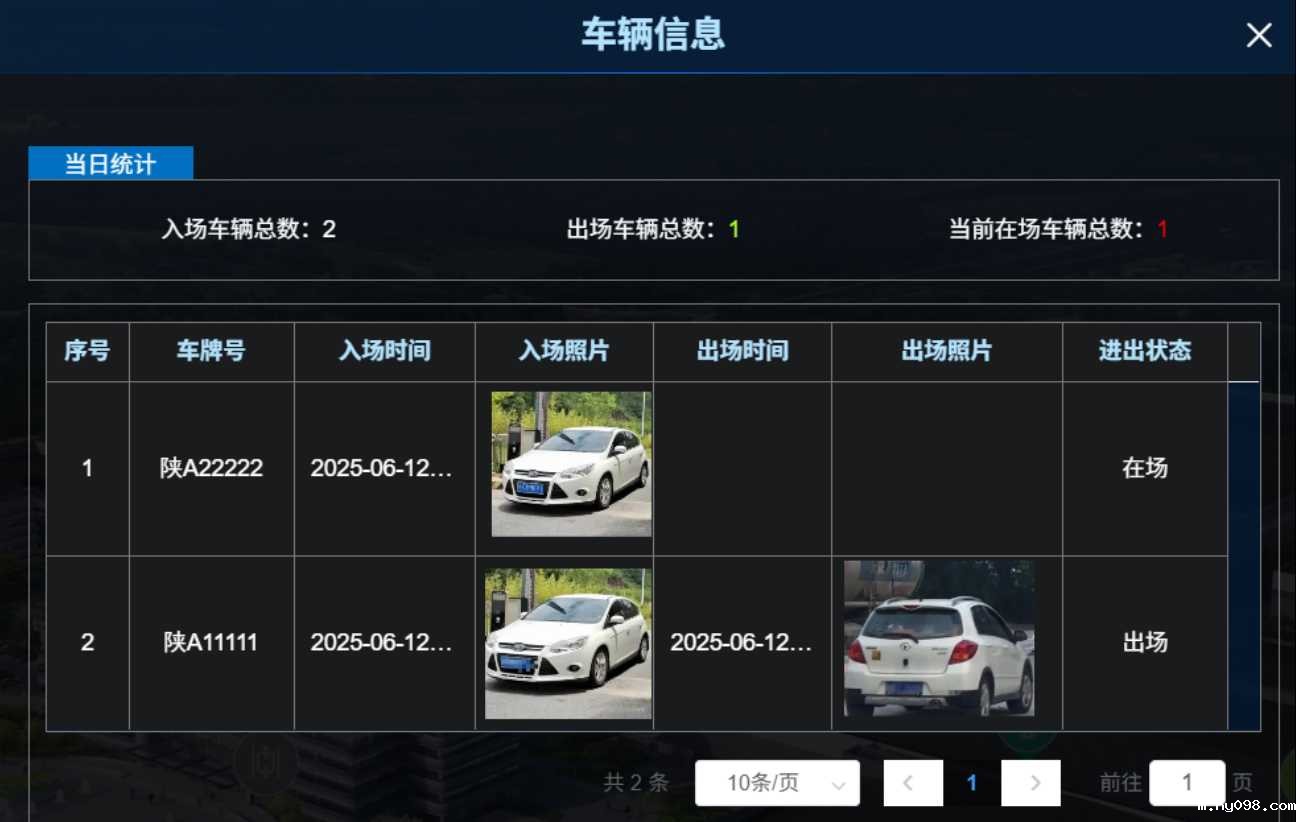 智能车辆管理系统让违规车辆“寸步难行” 智能车辆管理系统让违规车辆“寸步难行”