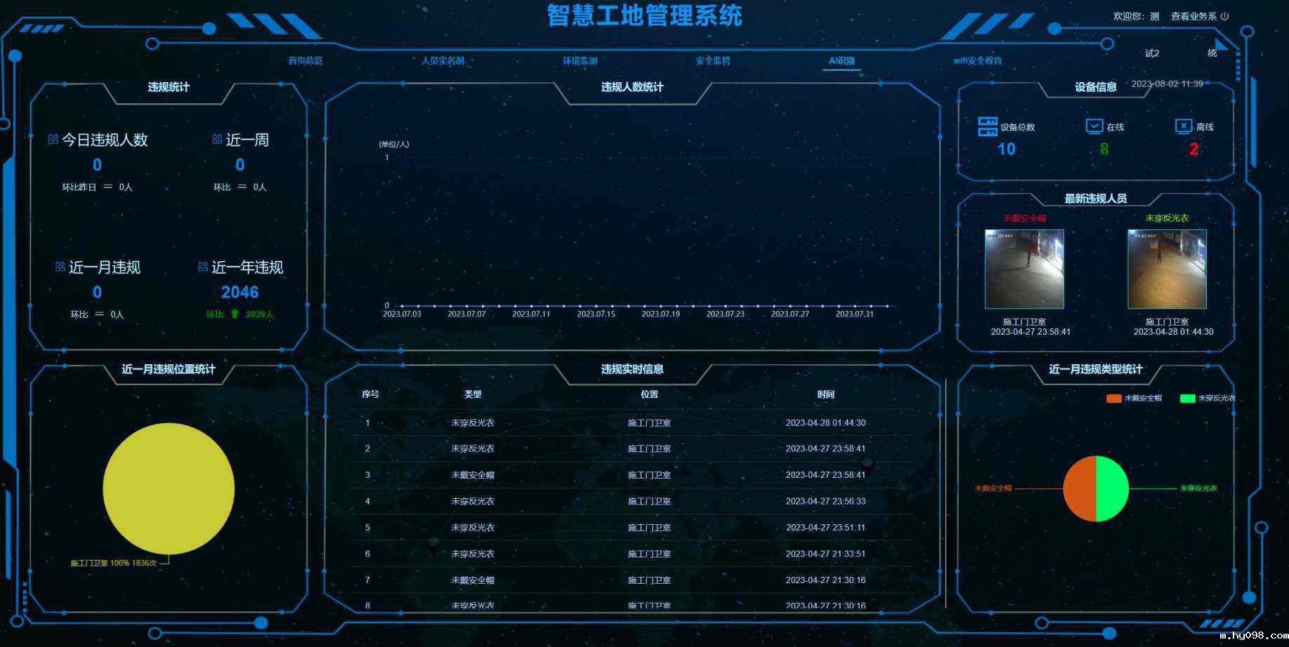 工地AI安全识别系统:构筑智慧安全防线,知行华智引领行业变革 工地AI安全识别系统:构筑智慧安全防线,知行华智引领行业变革
