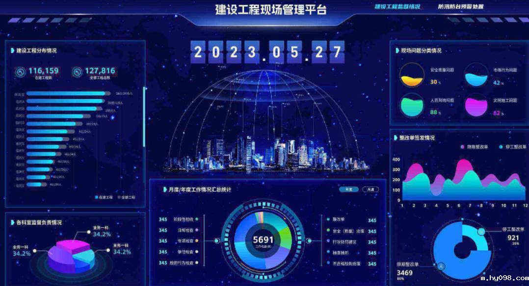 工程项目管理系统:助力企业提升项目管理效能 工程项目管理系统:助力企业提升项目管理效能