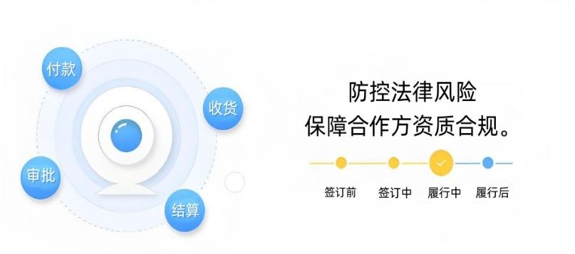 工程项目合同及资金管理系统能解决哪些问题? 工程项目合同及资金管理系统能解决哪些问题?