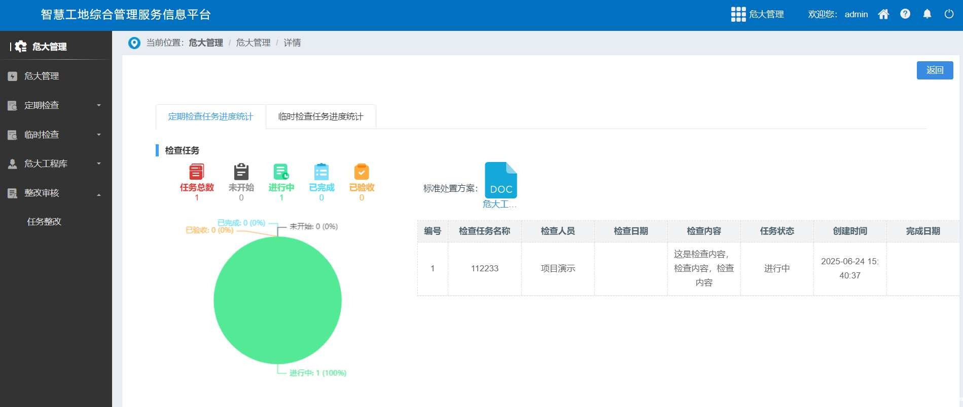 危大工程管理系统是什么?有什么作用? 危大工程管理系统是什么?有什么作用?