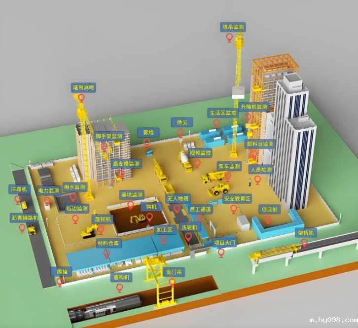 智慧工地监管系统平台哪家能定制开发? 智慧工地监管系统平台哪家能定制开发?