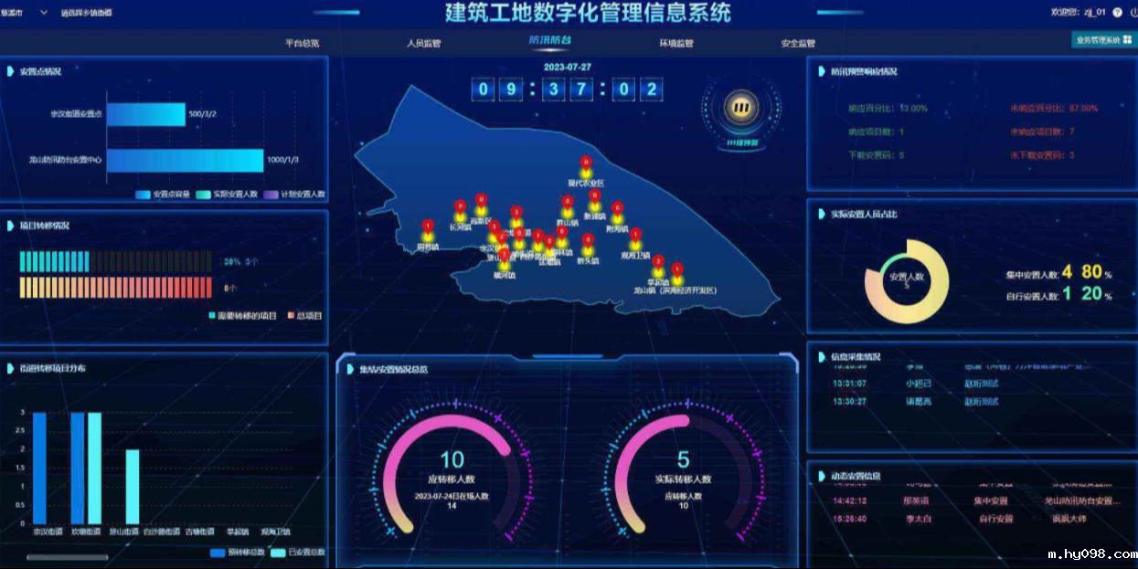 工程项目管理系统的易用性特点:降低使用门槛,提高操作效率 工程项目管理系统的易用性特点:降低使用门槛,提高操作效率