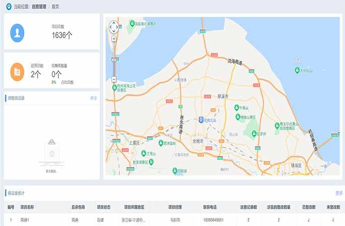 巡查数据智能分析
