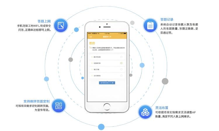 学习记录透明追踪