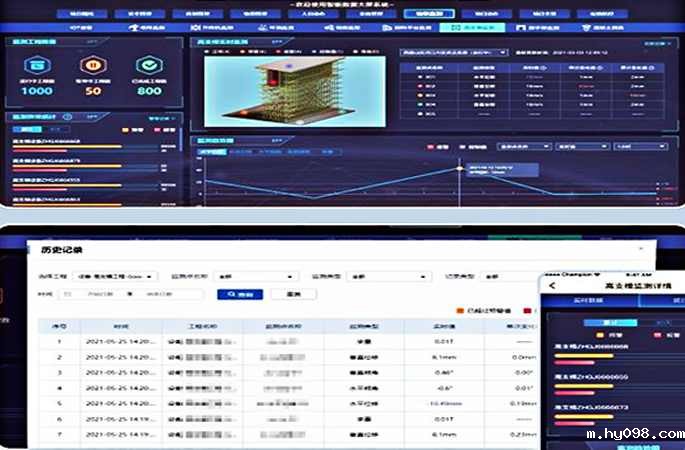 远程监控，云端查看